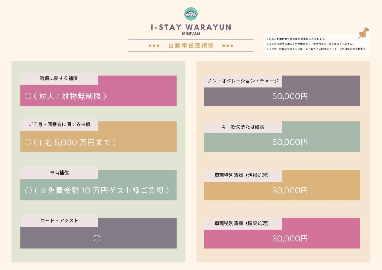 I-Stay Warayun Ishigaki  Buitenkant foto